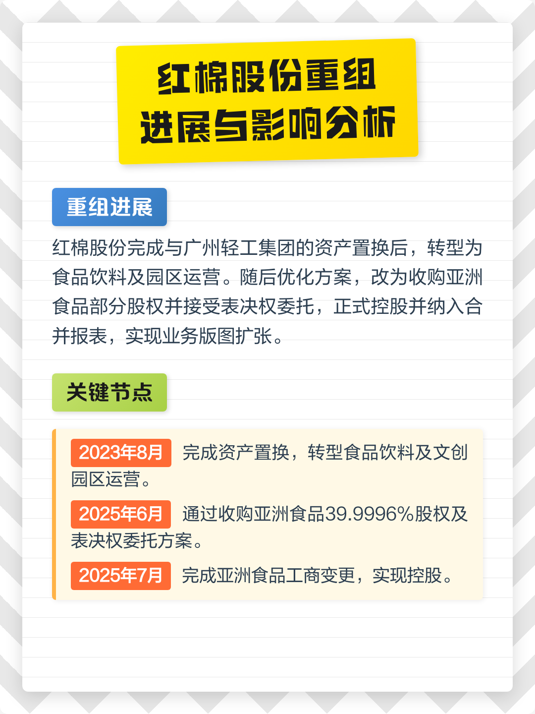 拉萨市食品资产重组(食品资产重组案例)