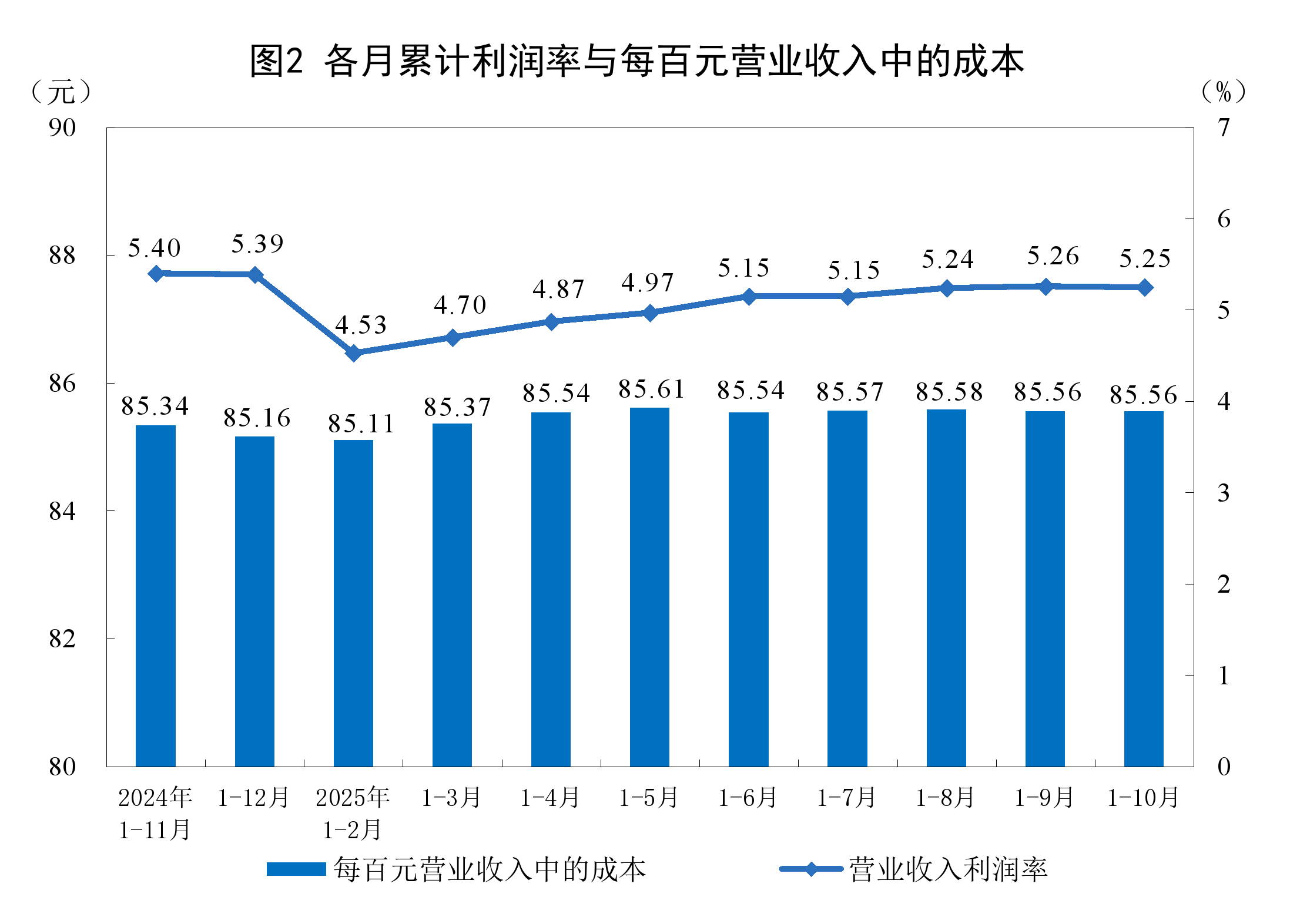 拉萨市成都企业企业价值增长(2021成都企业100强)