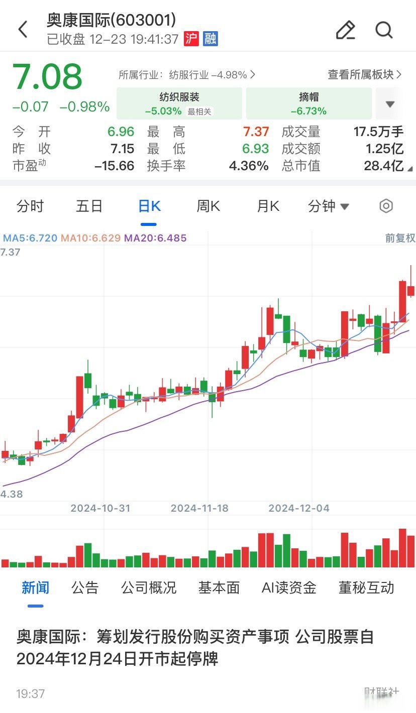 拉萨市关联交易财税筹划(关联交易财税筹划包括)