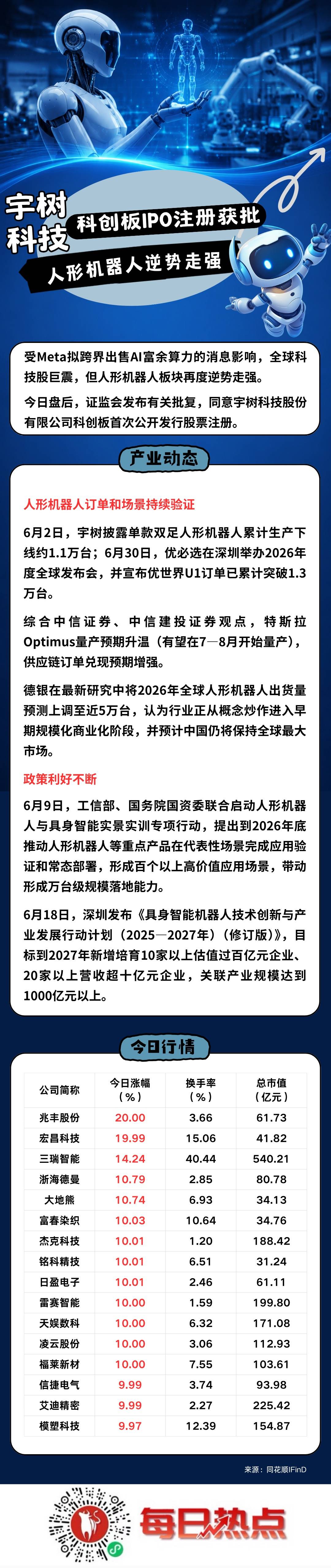 拉萨市贴身科创板上市机构(科创板拟上市企业名单)
