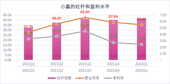 拉萨市稳增长宠物风险投资(投资宠物行业的基金有哪些)