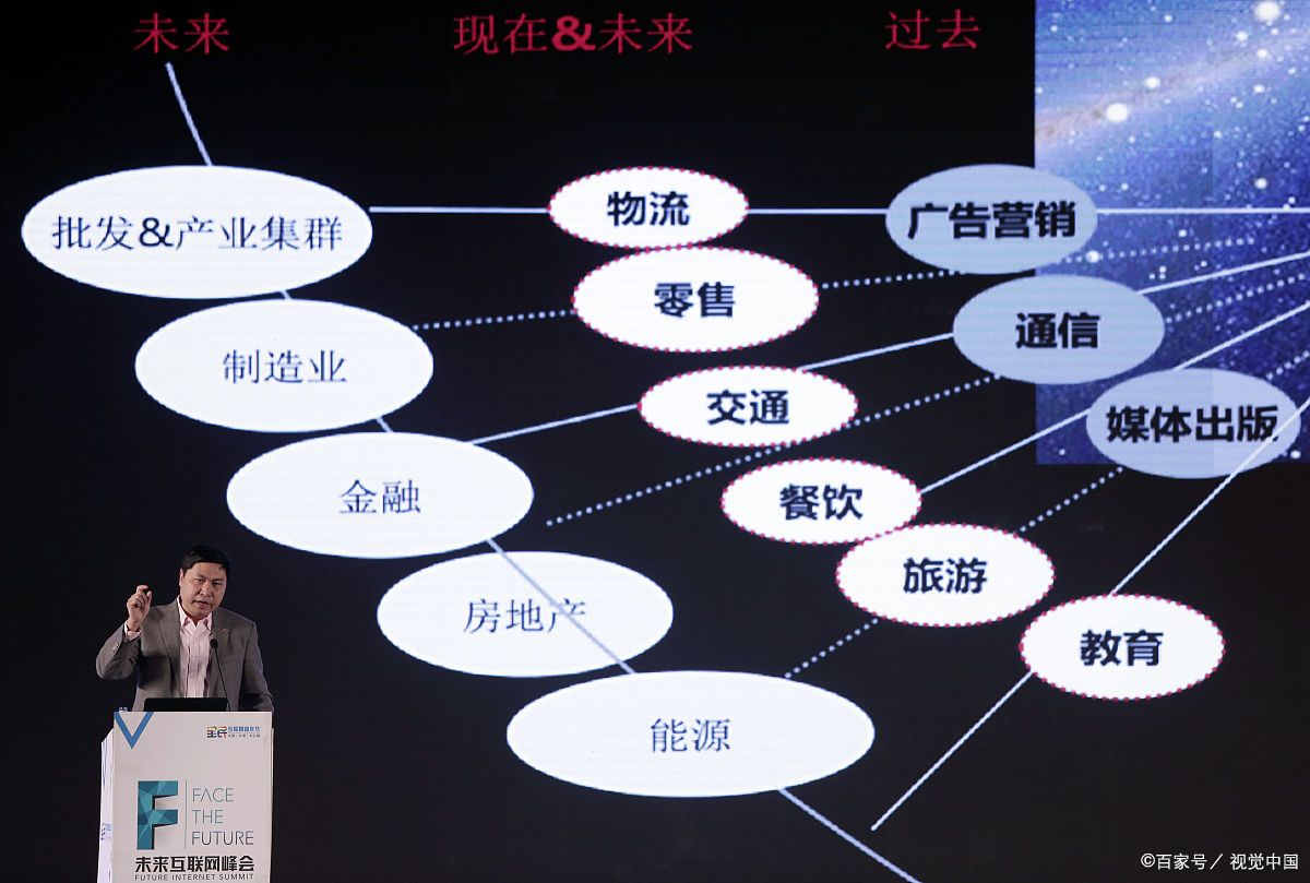 拉萨市旗舰通讯商业模式升级(远古奇迹s6魔改商业端)
