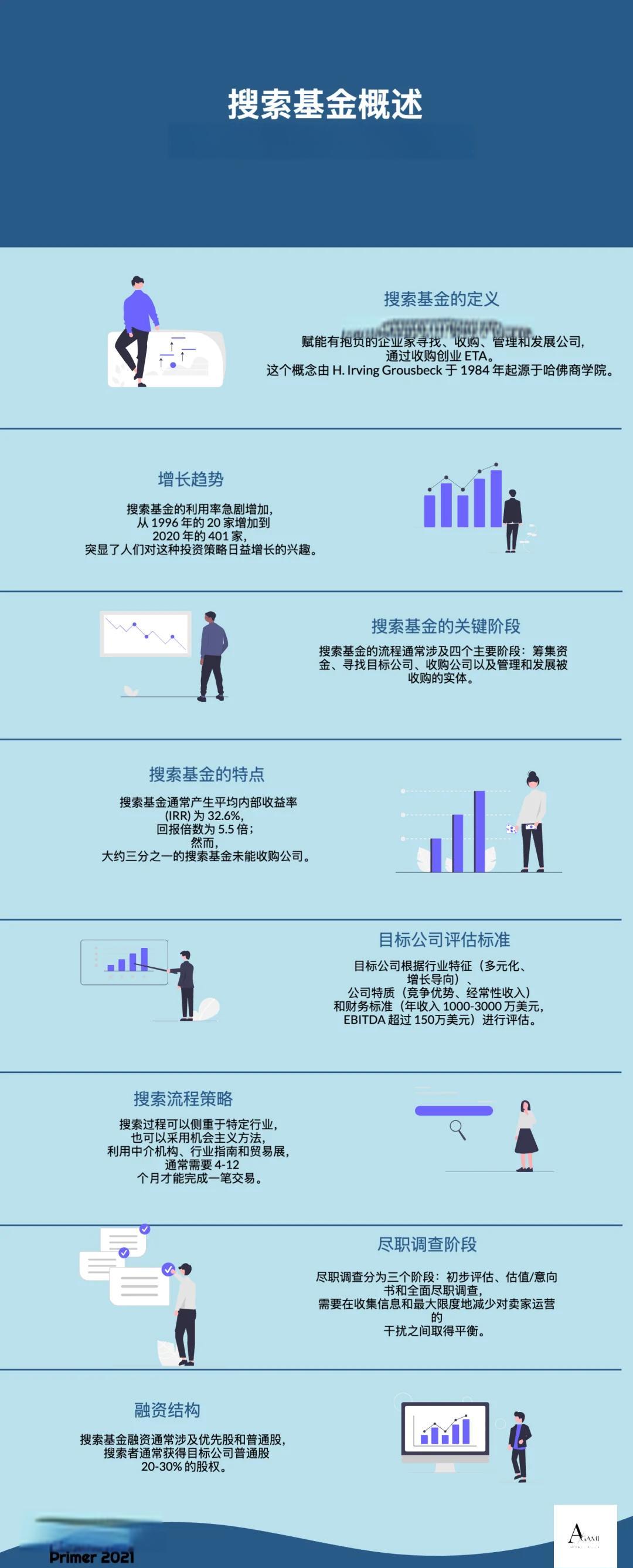 拉萨市高回报资金管理机构(高回报资金管理机构有哪些)