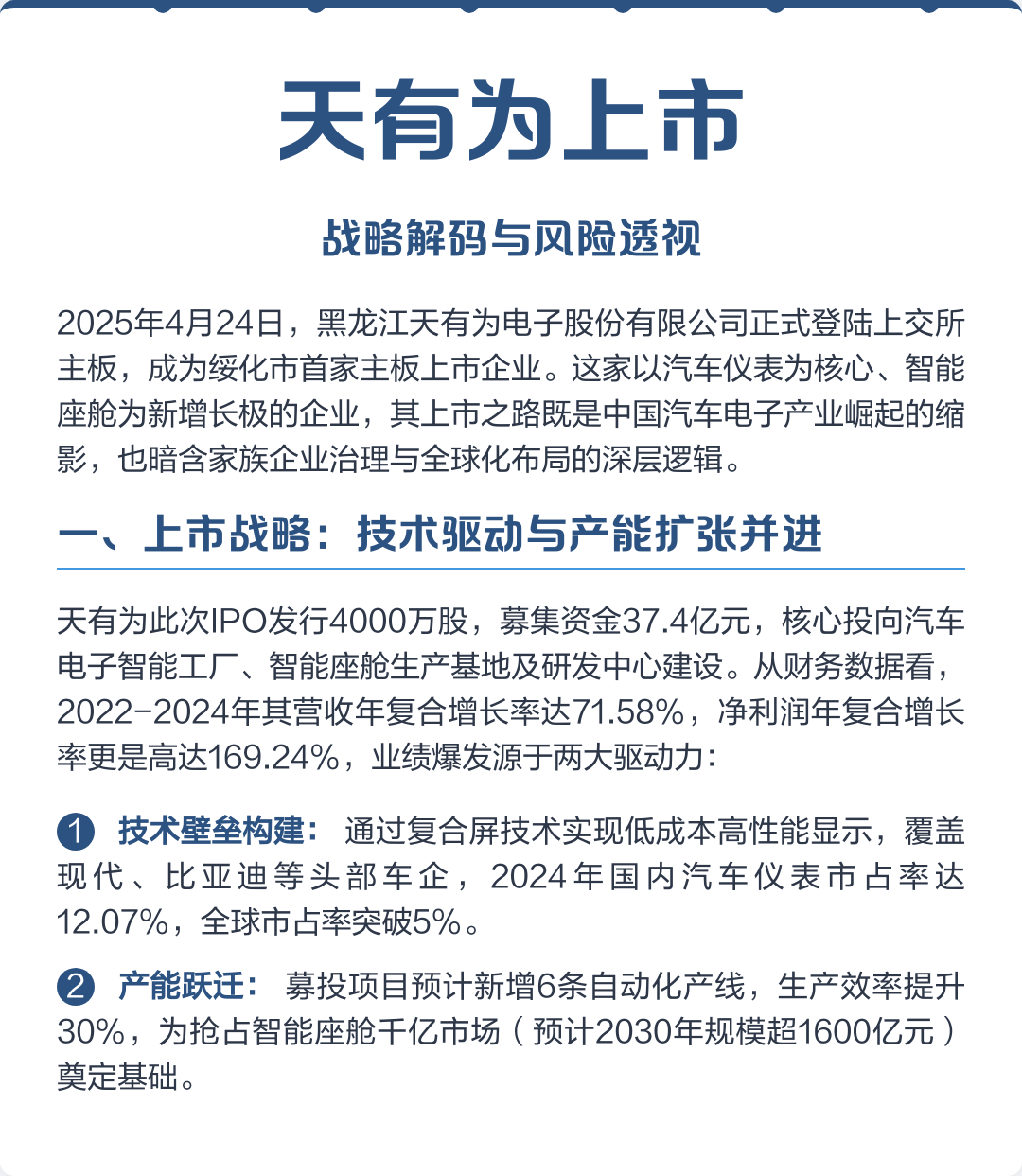 拉萨市主板上市风险规避(主板上市风险规避策略)