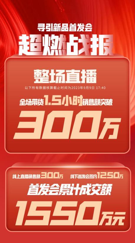 拉萨市透明消费品品牌升级(透明消费品品牌升级了吗)