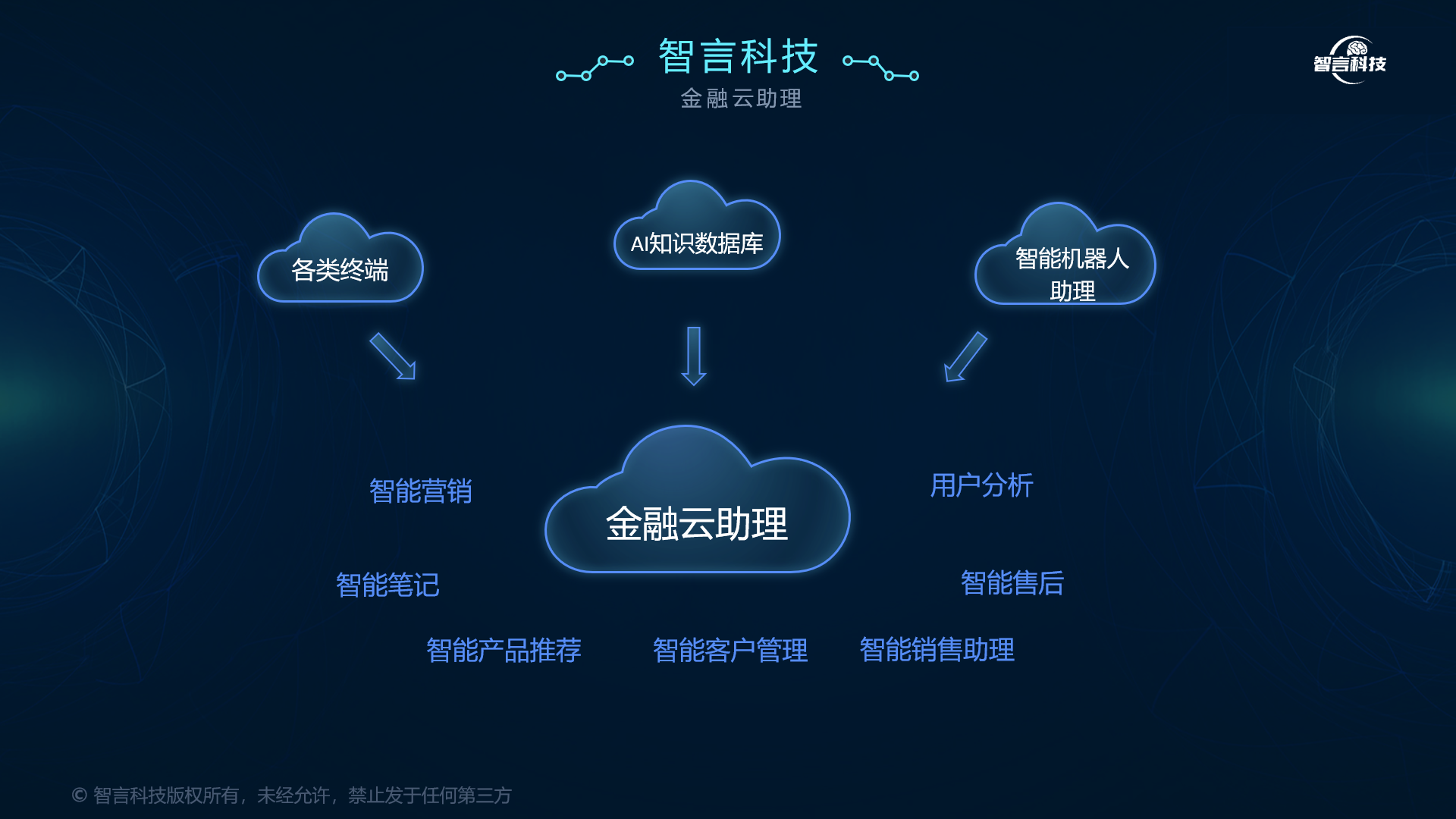 拉萨市管家式投融资服务(什么是管家式服务,极致的体验)