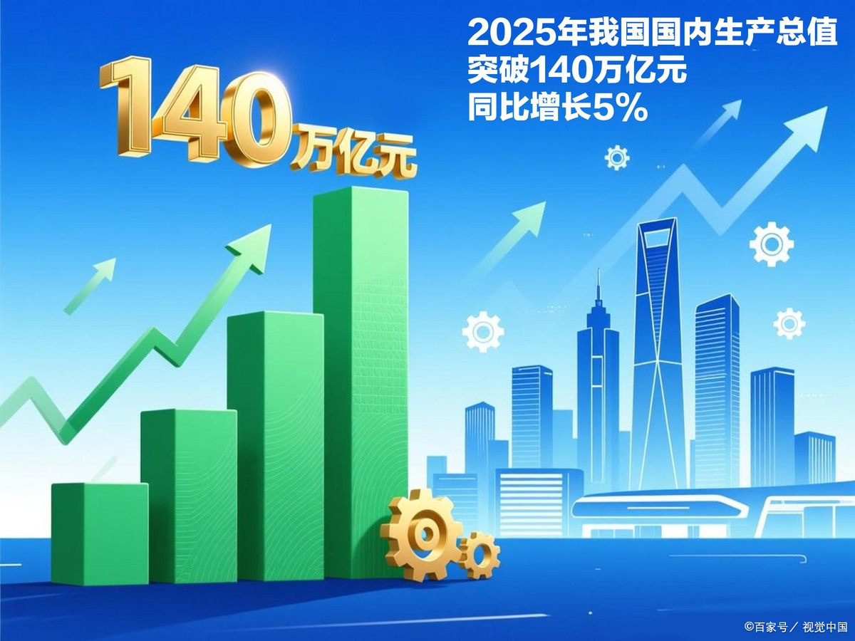 拉萨市企业价值增长(企业价值增长计算公式)